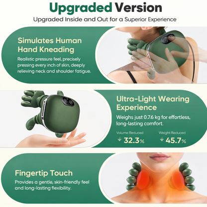 PrimeLuxe™ Neck & Shoulder Massager Pro